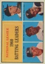 1961 Topps Baseball Cards      041      NL Batting Leaders-Dick Groat-Norm Larker-Willie Mays-Roberto Clemente